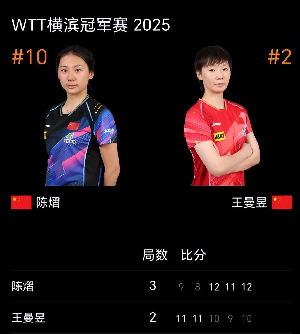 曼昱, 进入Zon, 小白篮球