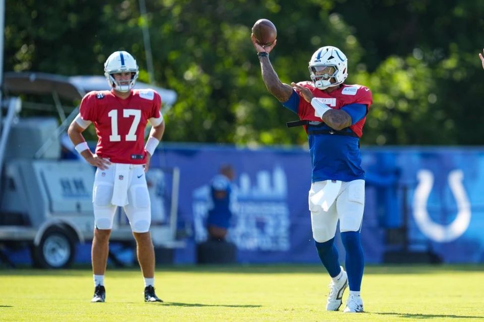 ratio, 其实在场上