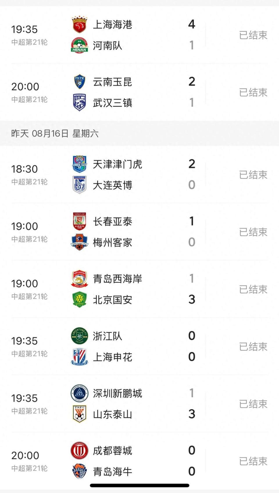 海牛有机会, 得越来越大 海牛有机会, 得越来越大