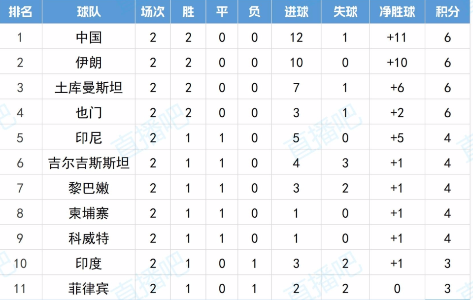 qo, 而如果U qo, 而如果U